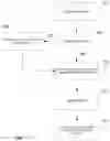 Fig. 01 - Compressing time stamp columns