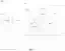 Fig. 02 - Compressing time stamp columns