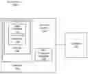 Fig. 01 - Run-time performance of a database