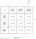 Fig. 06 - Visualizing changes in a multi-dimensional dataset using three-dimensional cubes