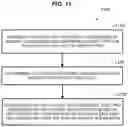 Fig. 10 - GENERATION AND USE OF NUMERIC IDENTIFIERS FOR ARBITRARY OBJECTS