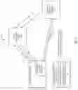 Fig. 03 - Coordination of parallel processing of audio queries across multiple devices