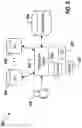 Fig. 03 - Selecting digital content for inclusion in media presentations