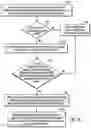 Fig. 06 - Processing images from a gaze tracking device to provide location information for tracked entities