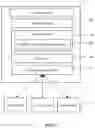 Fig. 02 - Electronic device and digital content managing method