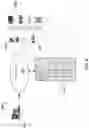 Fig. 10 - Electronic media signature based applications