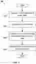 Fig. 11 - Electronic media signature based applications