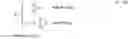 Fig. 15 - Optimized navigable key-value store
