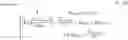 Fig. 24 - Optimized navigable key-value store