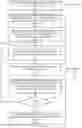 Fig. 10 - Configurable convolution engine