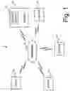 Fig. 02 - METHOD OF DISPLAYING AN AXIS OF USER-SELECTABLE ELEMENTS WITH ADJACENT ADDITIONAL ELEMENT