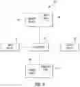 Fig. 09 - Method and system of a user associating a first webpage web link and second webpage link and viewing of the contents of the webpage links by the selection of the first webpage link