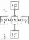 Fig. 02 - Collaborative authoring