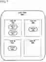 Fig. 08 - Collaborative authoring