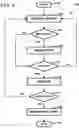 Fig. 10 - Collaborative authoring