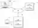 Fig. 01 - Techniques for automated control of computer programs through text-based user interfaces