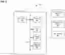 Fig. 06 - Methods and systems for cloud access