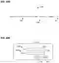 Fig. 09 - Methods and systems for cloud access