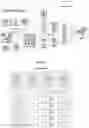 Fig. 03 - SYSTEMS AND METHODS PROVIDING A COGNITIVE AUGMENTED MEMORY NETWORK