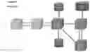 Fig. 06 - SYSTEMS AND METHODS PROVIDING A COGNITIVE AUGMENTED MEMORY NETWORK
