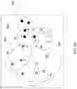 Fig. 06 - Hypergraph-based method for segmenting and clustering customer observables for vehicles