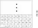 Fig. 07 - Hypergraph-based method for segmenting and clustering customer observables for vehicles