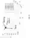 Fig. 08 - Hypergraph-based method for segmenting and clustering customer observables for vehicles