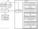 Fig. 01 - Secure URL shortening