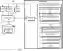 Fig. 02 - Secure URL shortening
