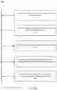 Fig. 07 - Secure URL shortening