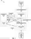 Fig. 02 - Machine learning system for building renderings and building information modeling data