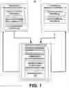 Fig. 02 - Building performance assessment system and method
