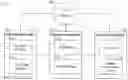 Fig. 01 - METHODS AND APPARATUSES FOR DESIGNING FOOTWEAR