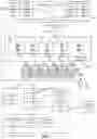 Fig. 02 - Digital rights management data conversion in a content delivery network
