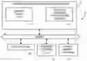 Fig. 01 - Executable binary code insertion