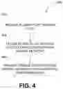 Fig. 06 - Training a machine learning model for container file analysis