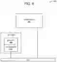 Fig. 07 - Blockchain-based auditing, instantiation and maintenance of 5G network slices