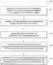 Fig. 01 - Authentication of files
