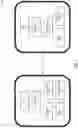 Fig. 02 - Authentication of files