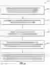 Fig. 04 - Authentication of files