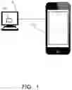 Fig. 02 - User access management from anywhere and prevent intruders by notifying the users after a predetermined time interval