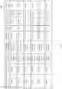 Fig. 09 - System and method for data classification centric sensitive data discovery