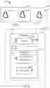Fig. 06 - MANAGEMENT OF CO-OWNERSHIP DATABASE SYSTEM