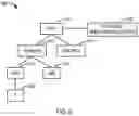 Fig. 07 - MANAGEMENT OF CO-OWNERSHIP DATABASE SYSTEM