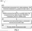 Fig. 06 - Trust based access to records via encrypted protocol communications with authentication system