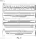 Fig. 08 - Trust based access to records via encrypted protocol communications with authentication system