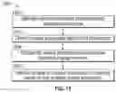 Fig. 15 - Trust based access to records via encrypted protocol communications with authentication system