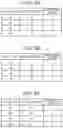 Fig. 05 - CODE SYMBOL READING DEVICE AND METHOD THEREFOR