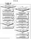 Fig. 06 - CODE SYMBOL READING DEVICE AND METHOD THEREFOR