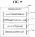 Fig. 08 - CODE SYMBOL READING DEVICE AND METHOD THEREFOR